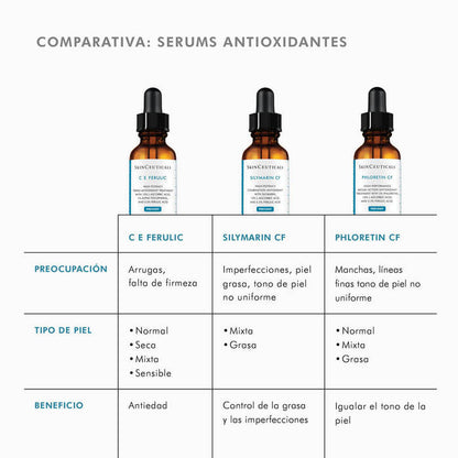 Sérum Antioxidante Phloretin CF SkinCeuticals | 30 ml