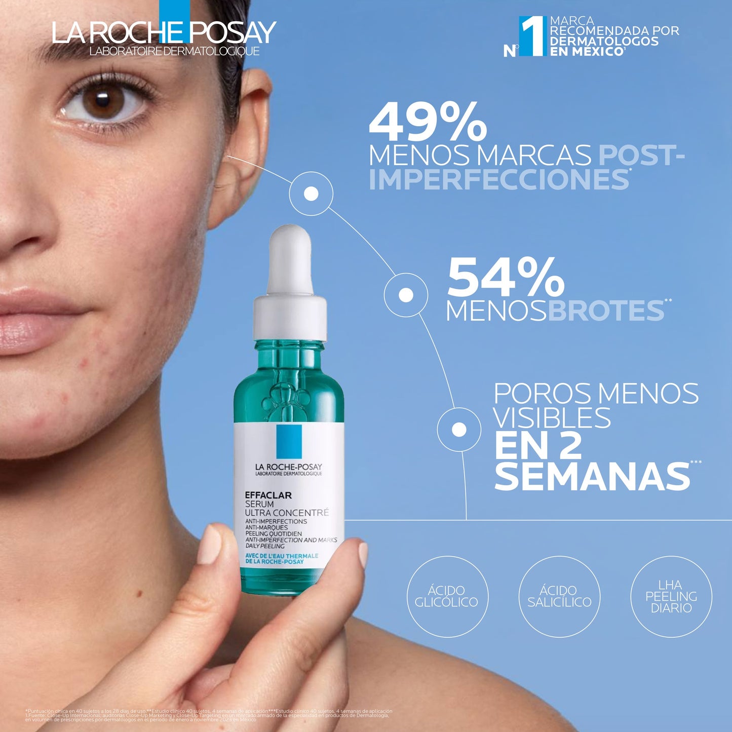 Sérum Anti-Imperfecciones Effaclar Ultra Concentré La Roche-Posay | 30 ml